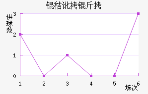 �ն����������������