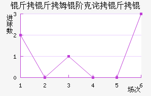 ����ķ�׿˲���˽�������������