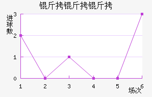 ��������������������