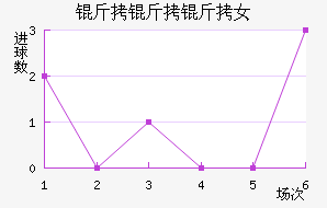 ����������Ů���������������