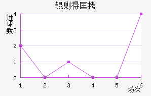 �˵ÿ˽�������������