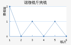 ŵά��ǽ�������������