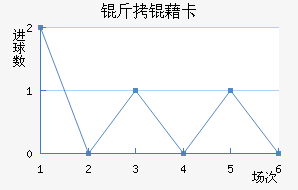 ���忨��������������