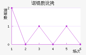 ŵ�̶ٽ�������������