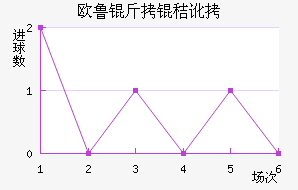 ŷ³�������������������