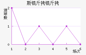 ���Ȱ�˹������������������