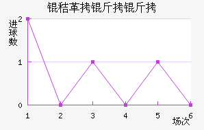 �ո������������������