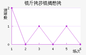 ��ɯ�ұ���������������