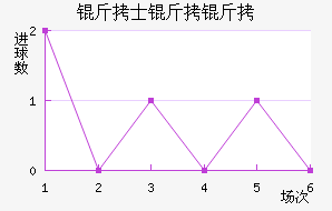 ��ʿ������������������