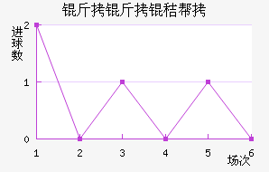 �����հ½�������������