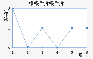 ά��������������������