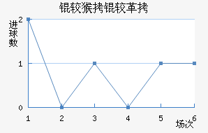 �Ϻ��ϸ۽�������������