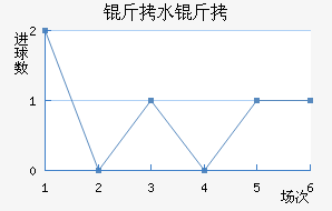 �������ˮ����������������