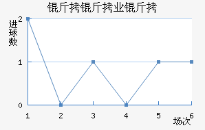 ���Һ�ķҵ��ӽ�������������