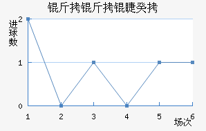 �����޹Ž�������������