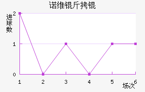 ŵά��ǽ�������������