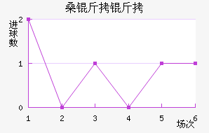 ɣ������������������