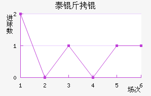 ̩�����������������