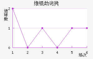 ά�ٲ��������������
