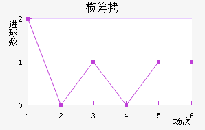 魳ǽ�������������