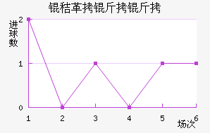 �ո������������������