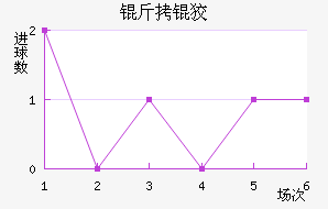 ���Ƥ��������������