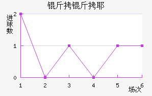 ��˹���˽�������������