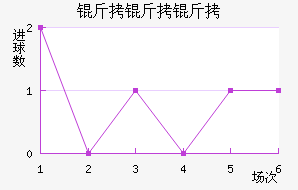 ���������᲼�ʽ�������������