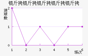 ������������������������