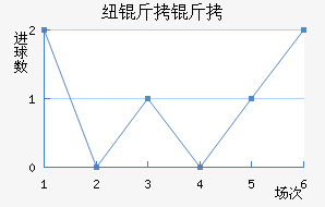 Ŧ���ؿ���������������