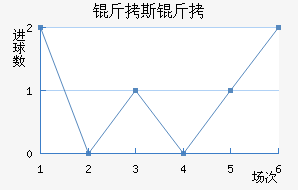 ��˹����������������