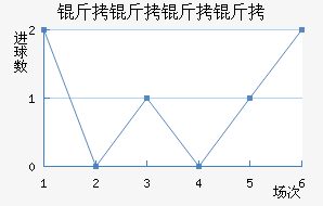 �����ұ����˽�������������