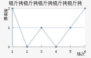 ������������������������