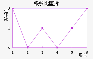 �±ȿ���������������