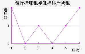 ��Ү�Ӷ���˽�������������