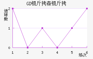 ��ɭ�Ͻ�������������