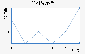 ʥͼ���ǽ�������������