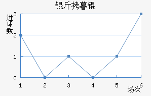 ��ĺ��½�������������