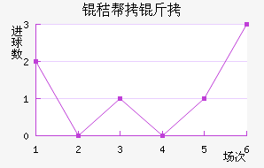 �հ�������������������