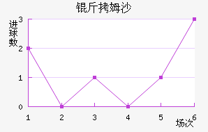 ��ķɳ��������������