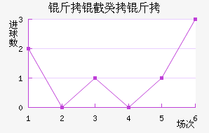 ���ع��˽�������������