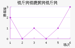 ���޾����������������