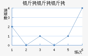 �����ɽ�������������