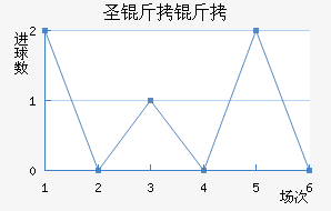 ʥ���޽�������������