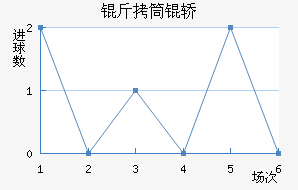 ��Ͳ�Τ��������������