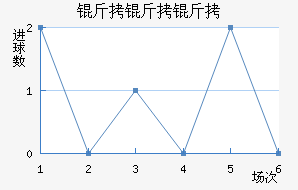 ��������������������