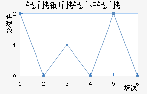 �������ɽ�������������