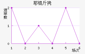 Ү�ý�������������