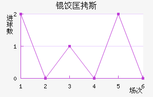 ���ֱȿ�˹��˽�������������