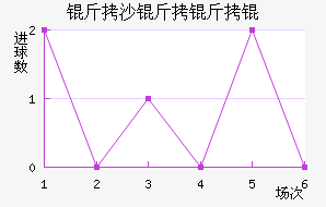 ��ɳ����˽�������������